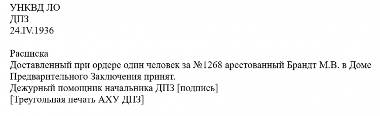 Брандт Михаил Владимирович